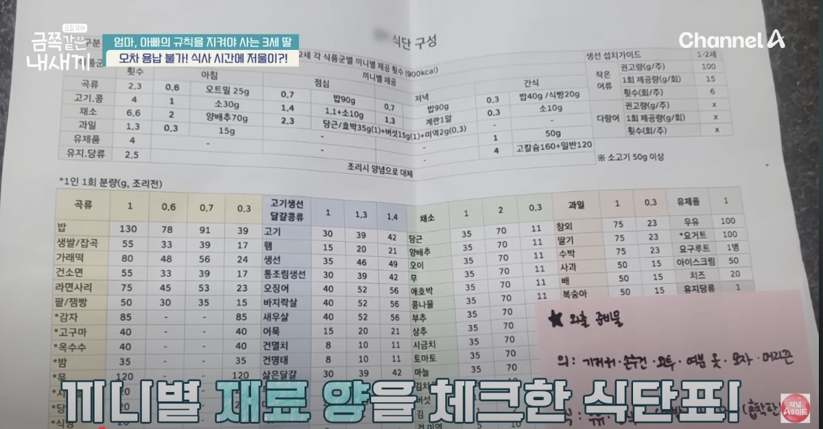 요즘 트위터에서 핫한 금쪽이 가족ㅋㅋㅋㅋㅋㅋㅋㅋㅋㅋㅋ(복장 안 터짐 주의) | 인스티즈