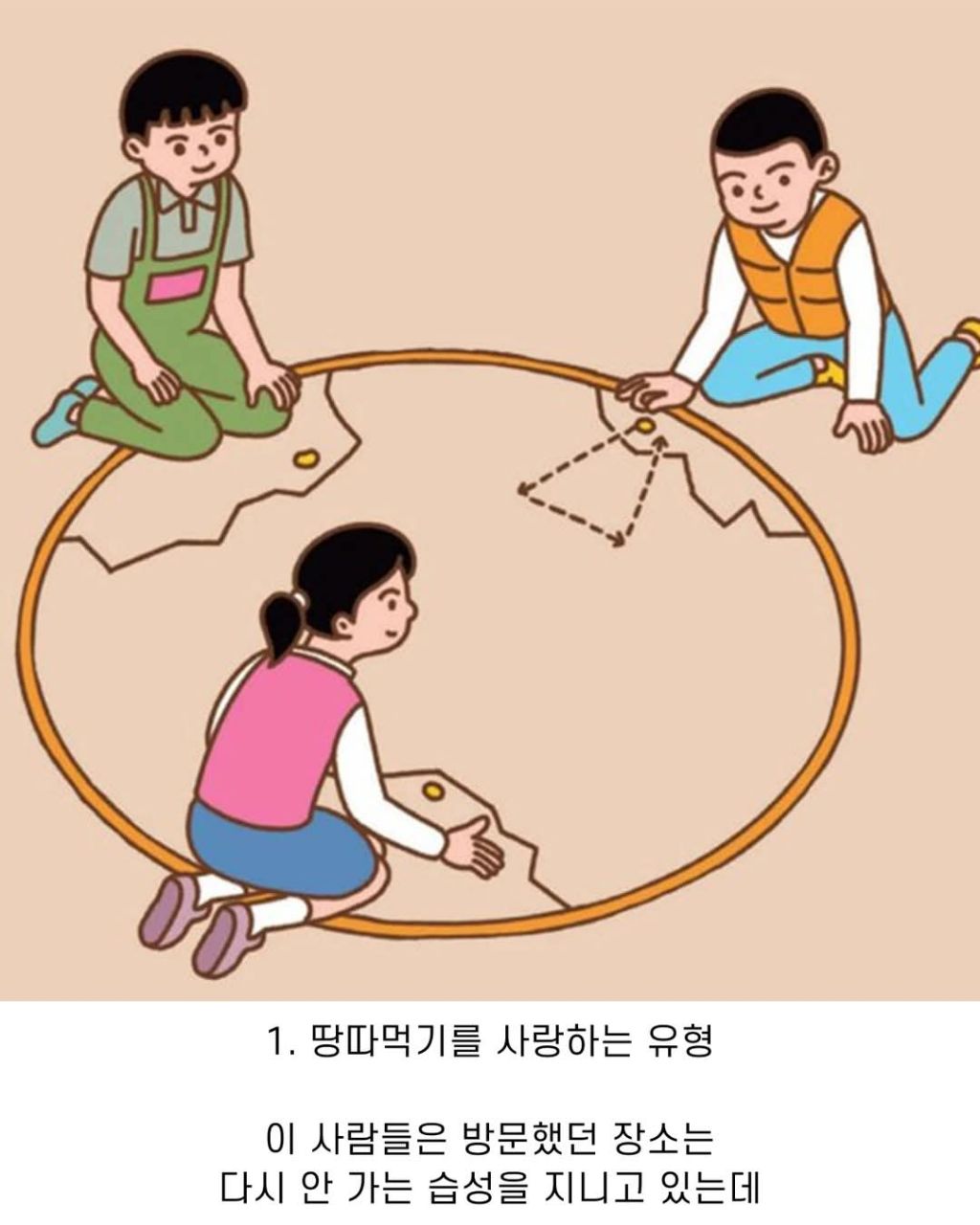  여행 좋아하는 사람의 극단적인 두가지 부류