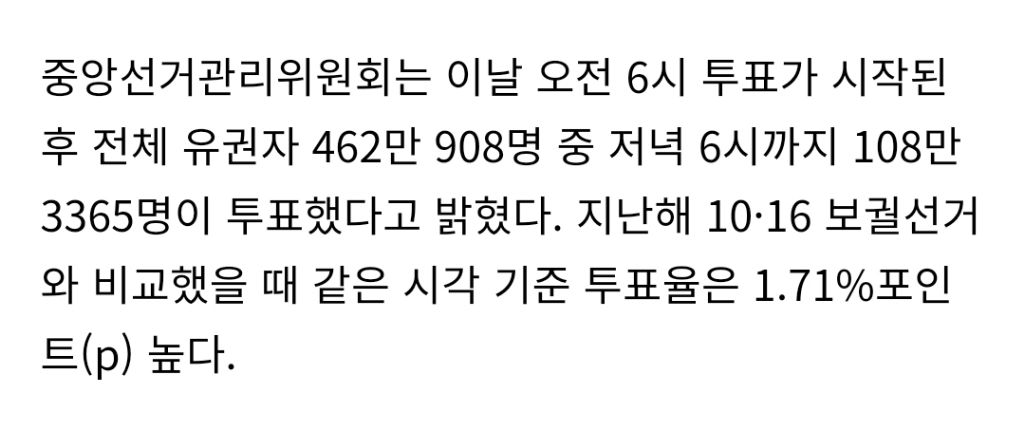 4·2 재보궐선거 오후 6시 투표율 23.29%…저녁 8시까지 진행 | 인스티즈