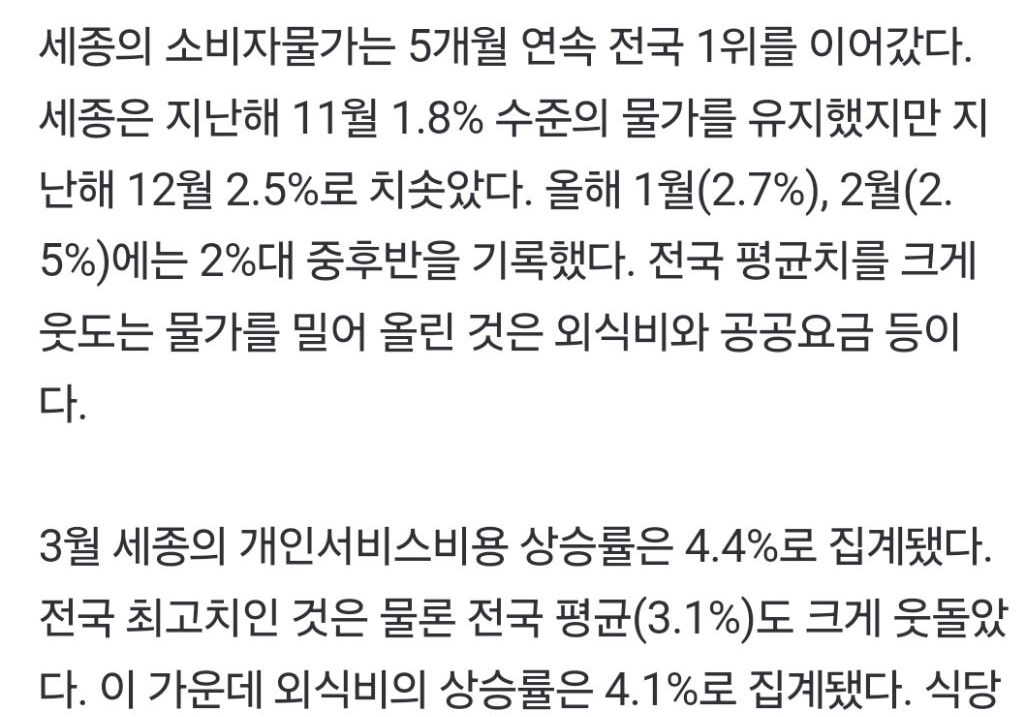 전국 시.도 물가 의외의? 1위 | 인스티즈