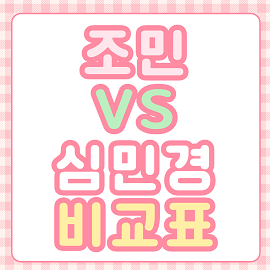 이재명도 봐벌인 조민 심민경 비교표 (feat: 정청래) | 인스티즈