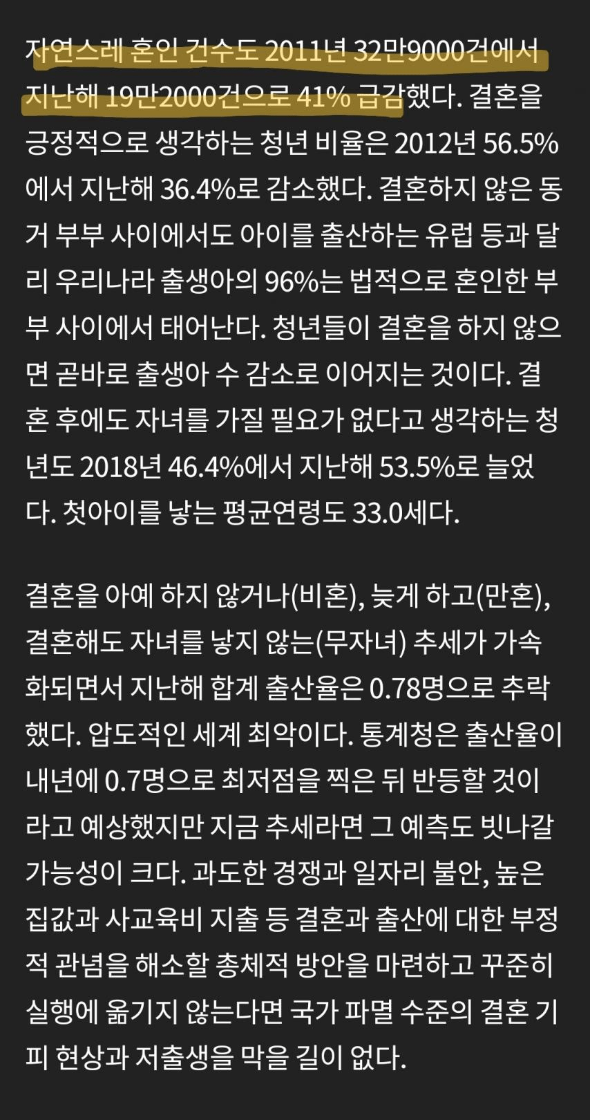 사상 최초 청년 미혼율 80프로 돌파 | 인스티즈