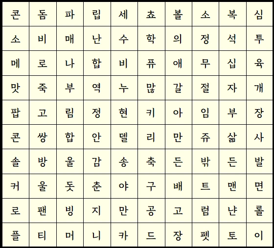 젤 처음으로보이는 단어3개로 좀비랑맞짱떠야함 | 인스티즈