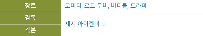 (나우 유 씨 미 걔) 미국배우 제시 아이젠버그 근황 | 인스티즈