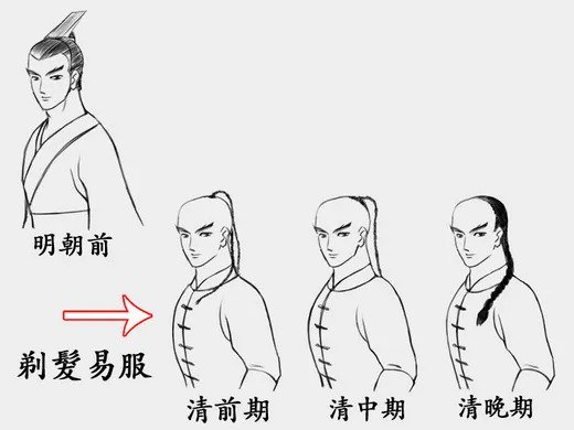 세계 여러 민족들의 변발 모음집.jpg | 인스티즈