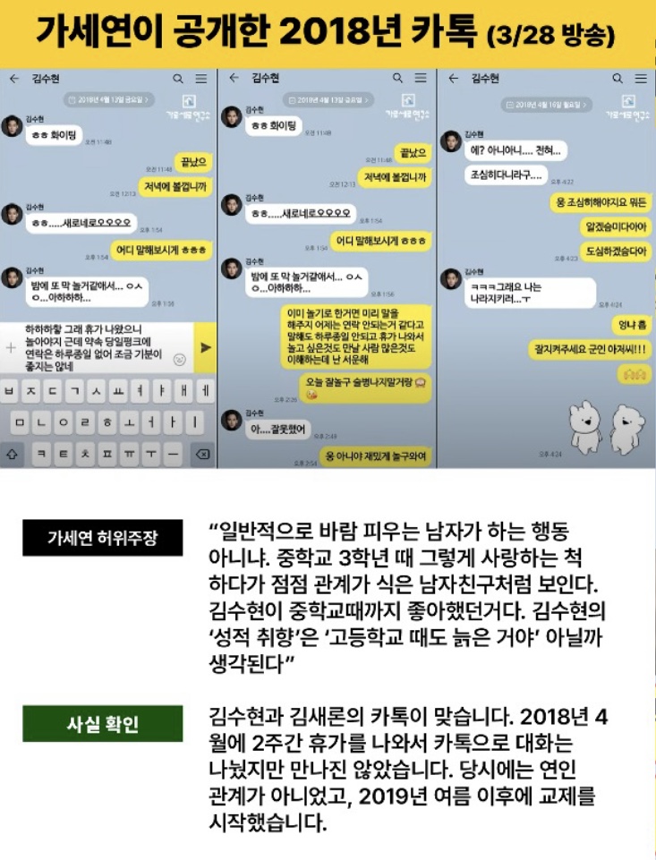  2018년 카톡도 맞다고 인정한 김수현측