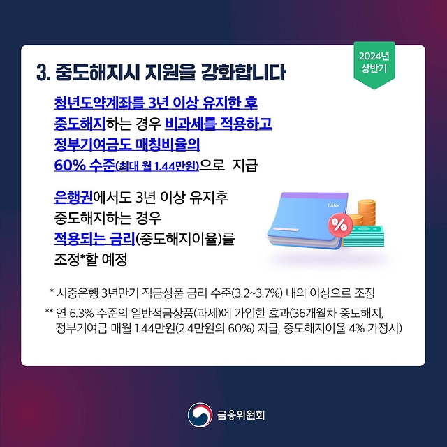 청년도약계좌 가입했다 VS 안 했다 | 인스티즈