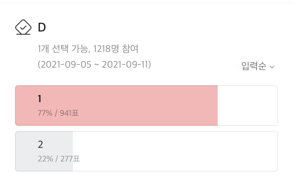 김유정이 아이돌이였다면 골랐을 포카 투표해보는 달글 캡쳐 | 인스티즈
