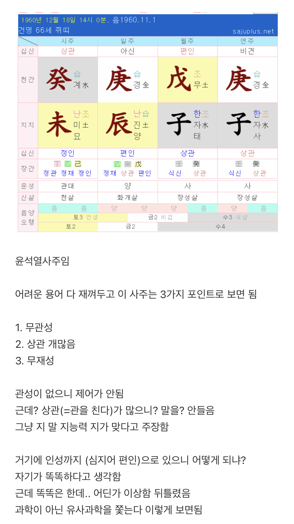 윤석열 김건희 사주풀이 (찐 시간 공개되었대서) (앞으로 풀어봄) | 인스티즈