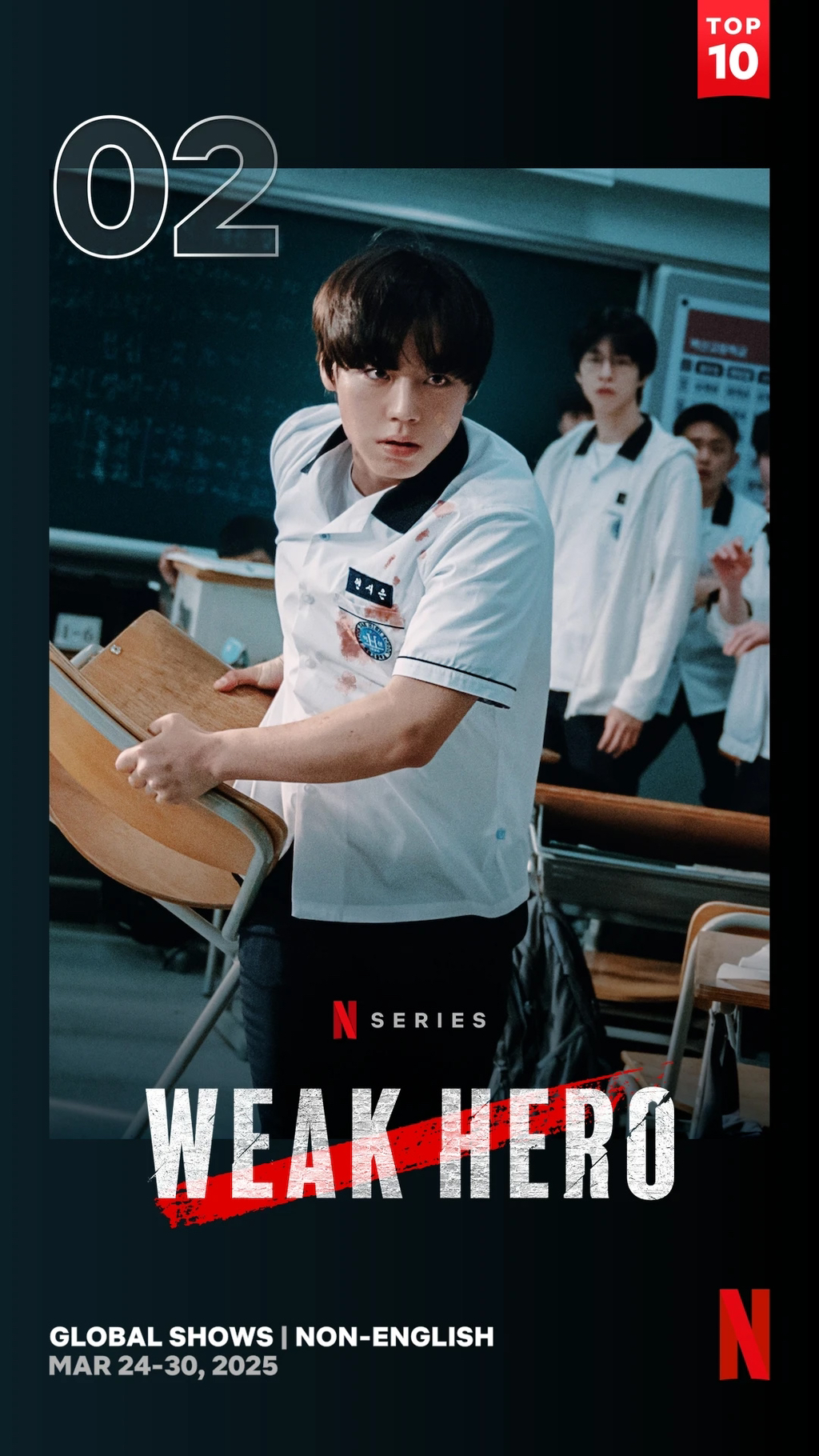  넷플릭스 비영어권 Top10 글로벌 2위한 약한영웅 Class1