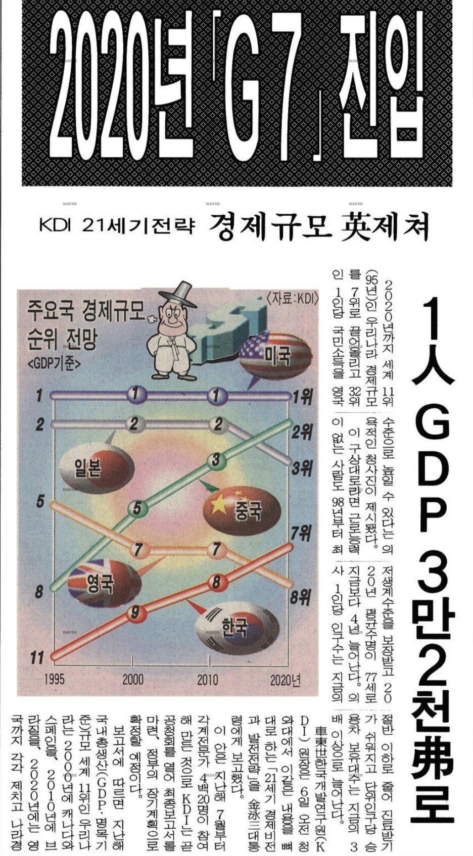 대한민국, 2020년 경제 규모로 영국 제치고 'G7' 진입 | 인스티즈