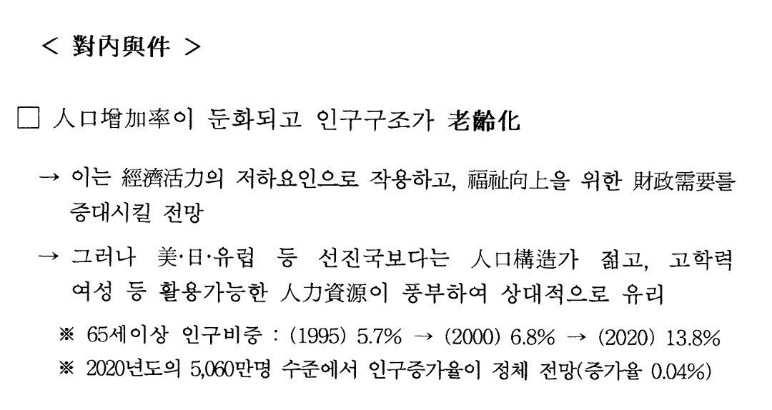 대한민국, 2020년 경제 규모로 영국 제치고 'G7' 진입 | 인스티즈