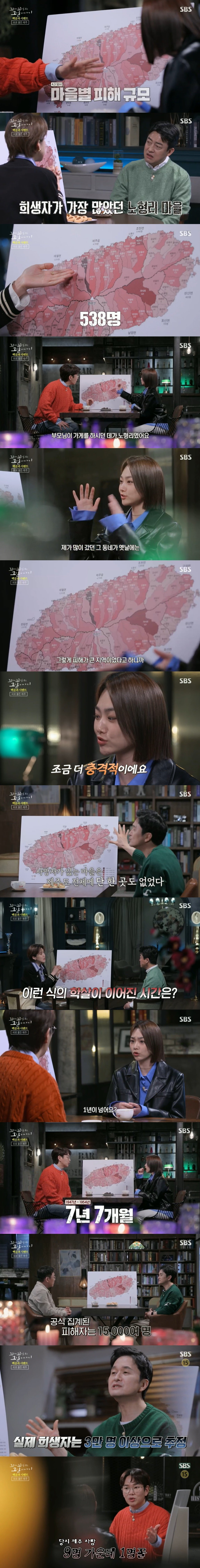  제주 4.3사건 학살 규모