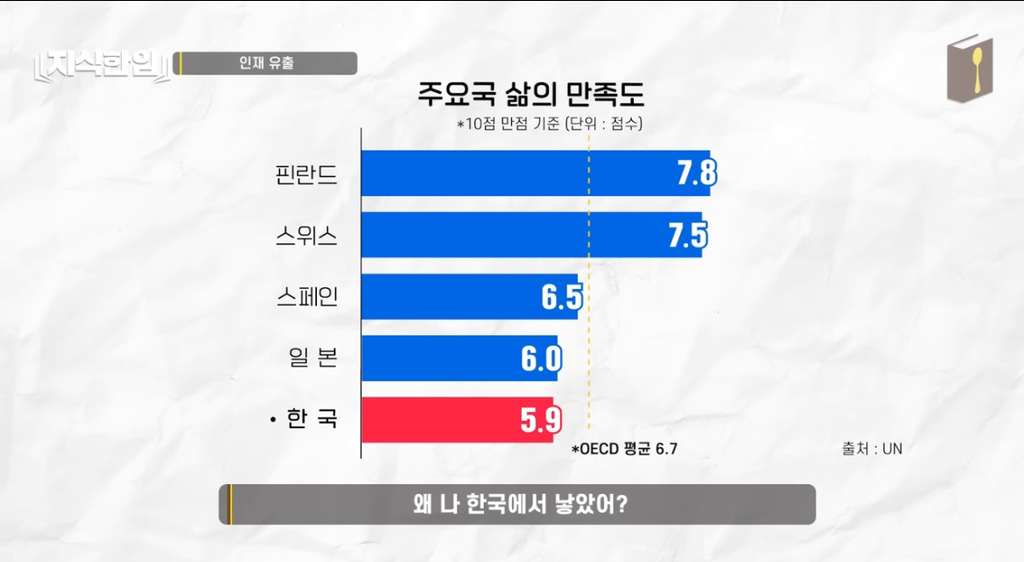 나만 아니면 돼^^ 청년들이 고생해 | 인스티즈