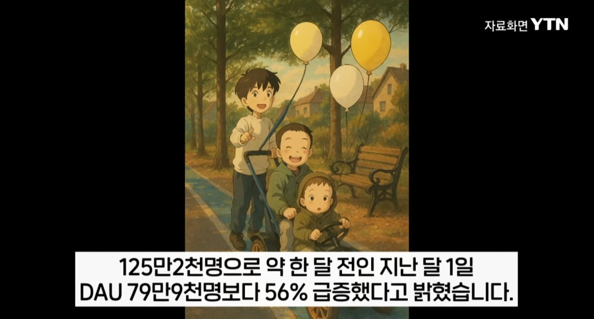 지브리 프사 유행으로 챗지피티가 수집한 데이터 | 인스티즈