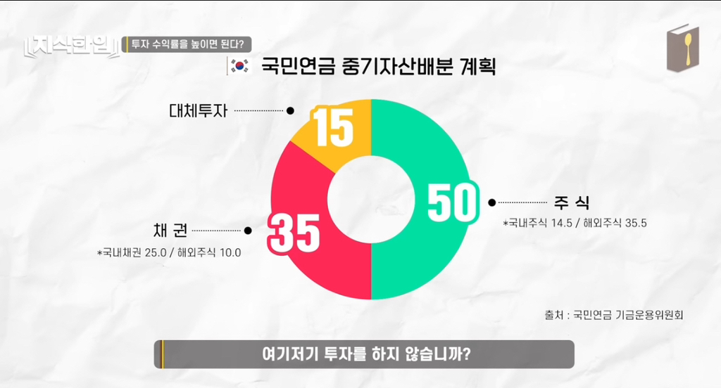 나만 아니면 돼^^ 청년들이 고생해 | 인스티즈