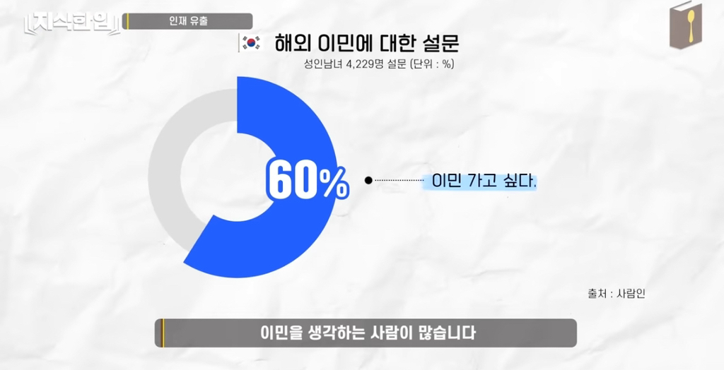 나만 아니면 돼^^ 청년들이 고생해 | 인스티즈