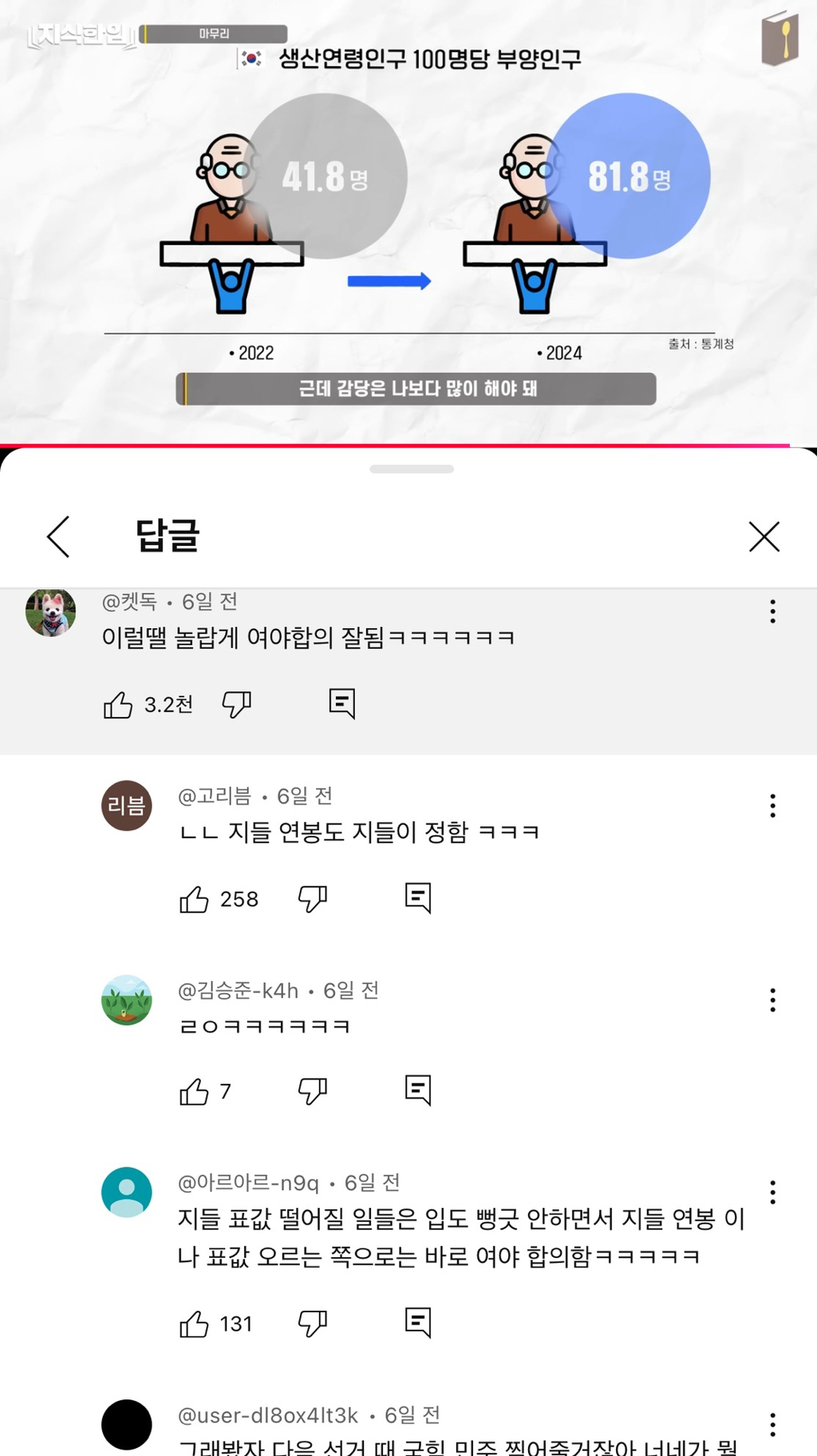나만 아니면 돼^^ 청년들이 고생해 | 인스티즈