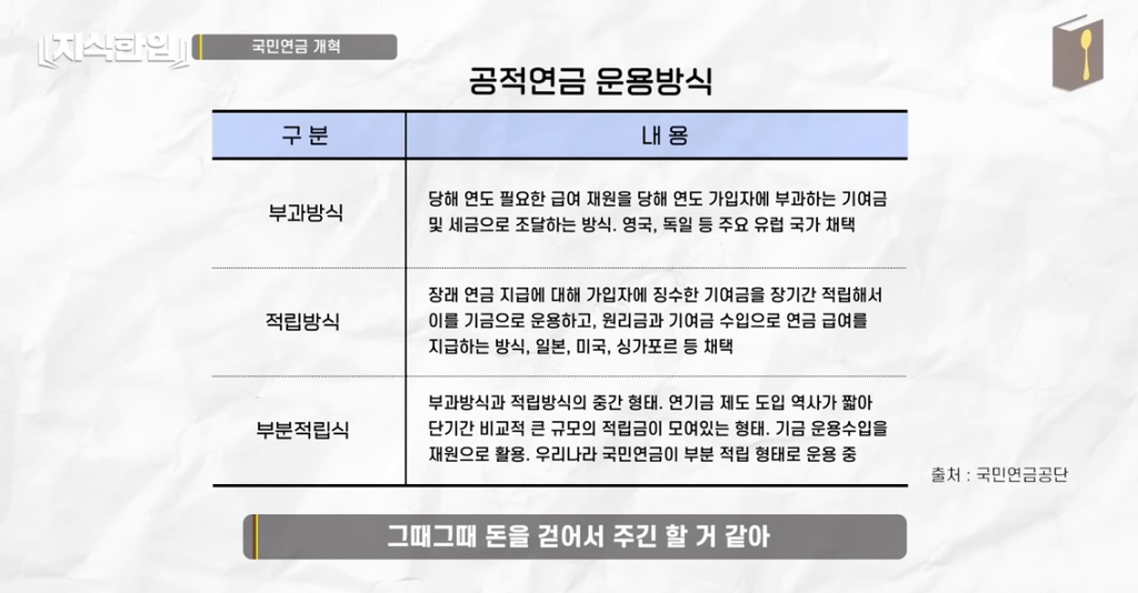 나만 아니면 돼^^ 청년들이 고생해 | 인스티즈