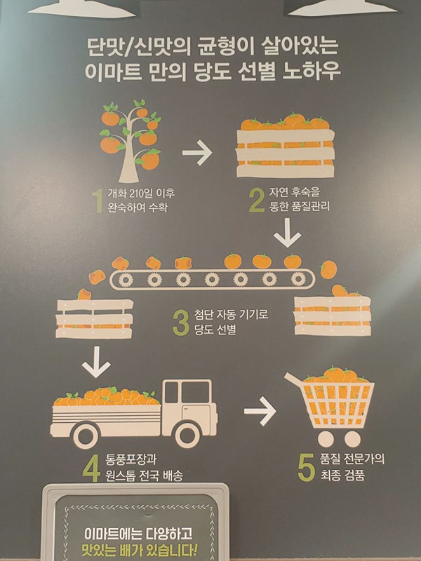  논란의 이마트 포스터.jpg1