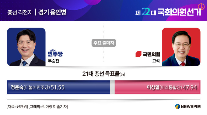민주당 부승찬 의원과 세븐틴 부승관의 관계 (소소함 주의).tmi | 인스티즈