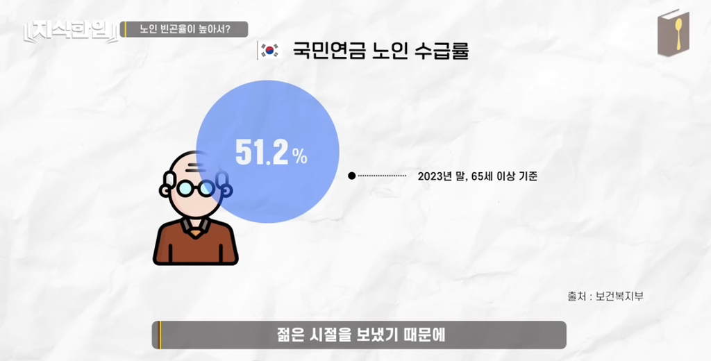 나만 아니면 돼^^ 청년들이 고생해 | 인스티즈