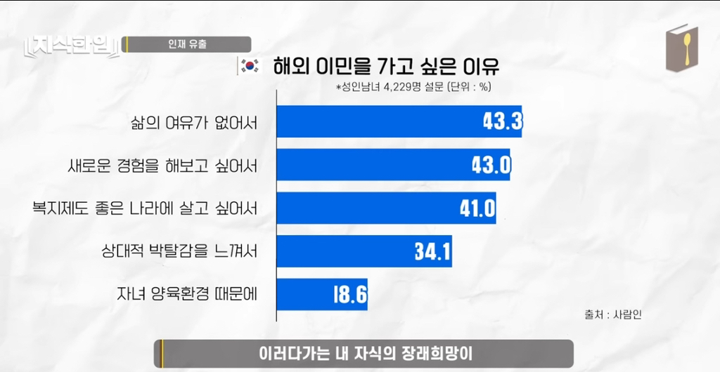 나만 아니면 돼^^ 청년들이 고생해 | 인스티즈