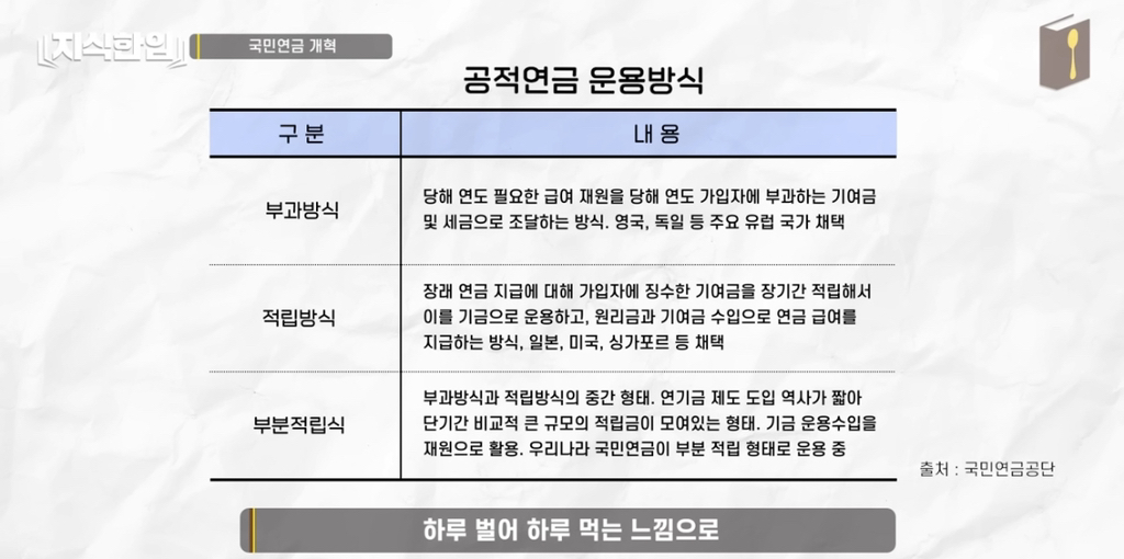 나만 아니면 돼^^ 청년들이 고생해 | 인스티즈