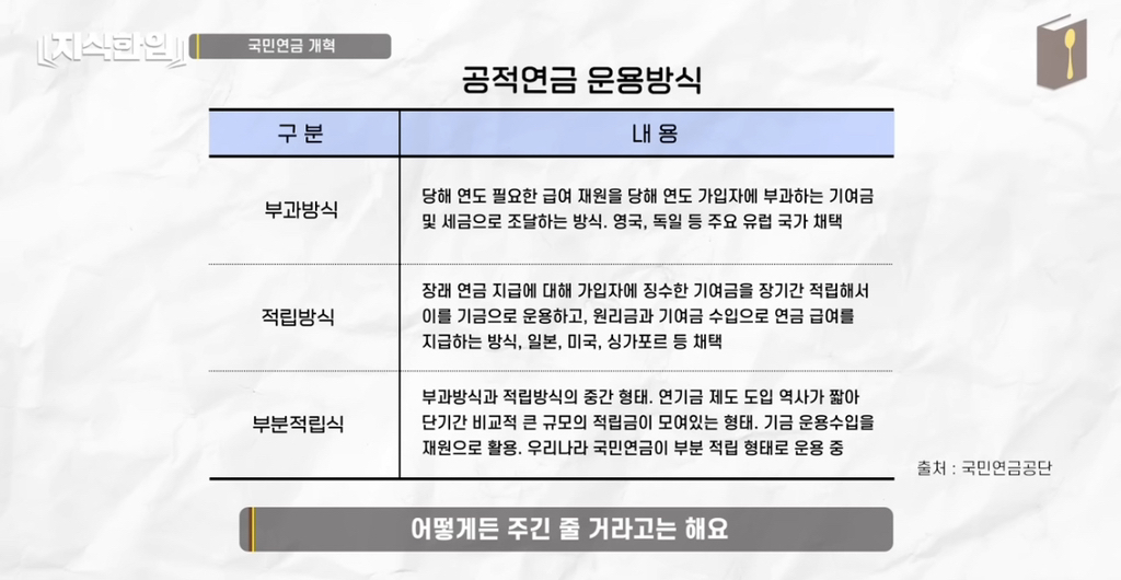 나만 아니면 돼^^ 청년들이 고생해 | 인스티즈