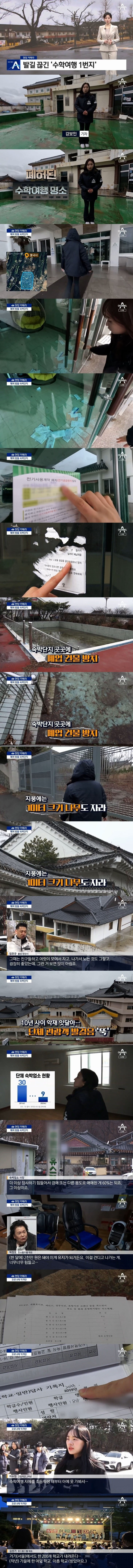  완전히 망했다는 경주 숙박시설들