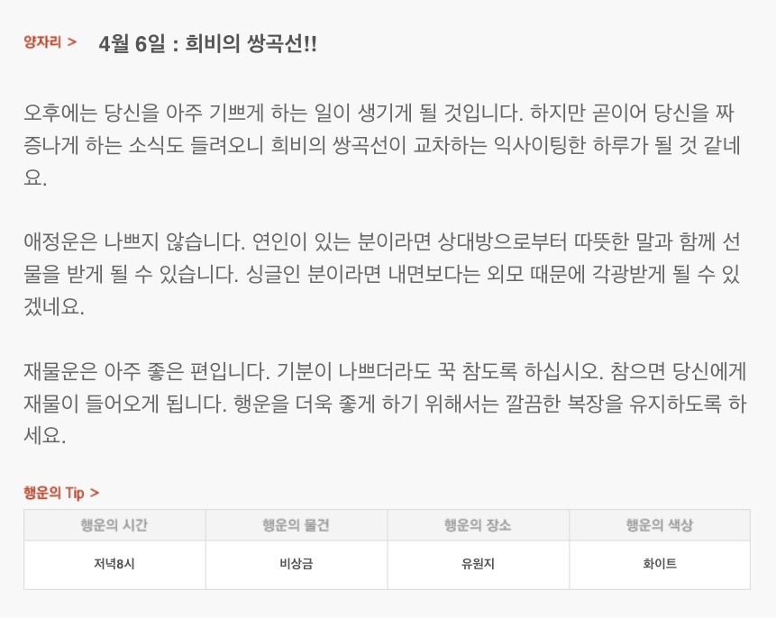 하루 전에 미리 보는 4월 6일 산수도인 별자리 운세 | 인스티즈