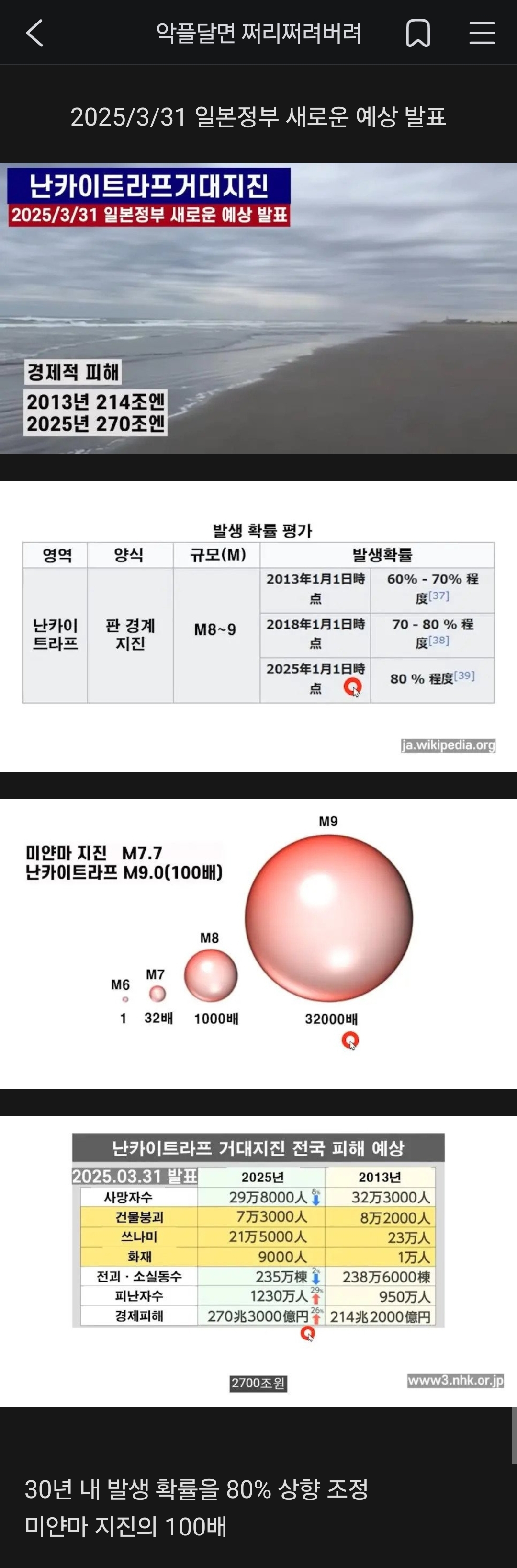 중국 대만 전쟁 / 남북통일 / 일본 대지진 / 미국경제 예언 관련 모음 | 인스티즈