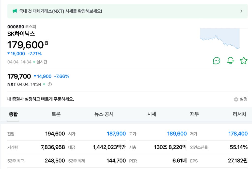 윤석열 파면 후 울음바다가 된 극우 집회SK하이닉스 현재 주가 | 인스티즈