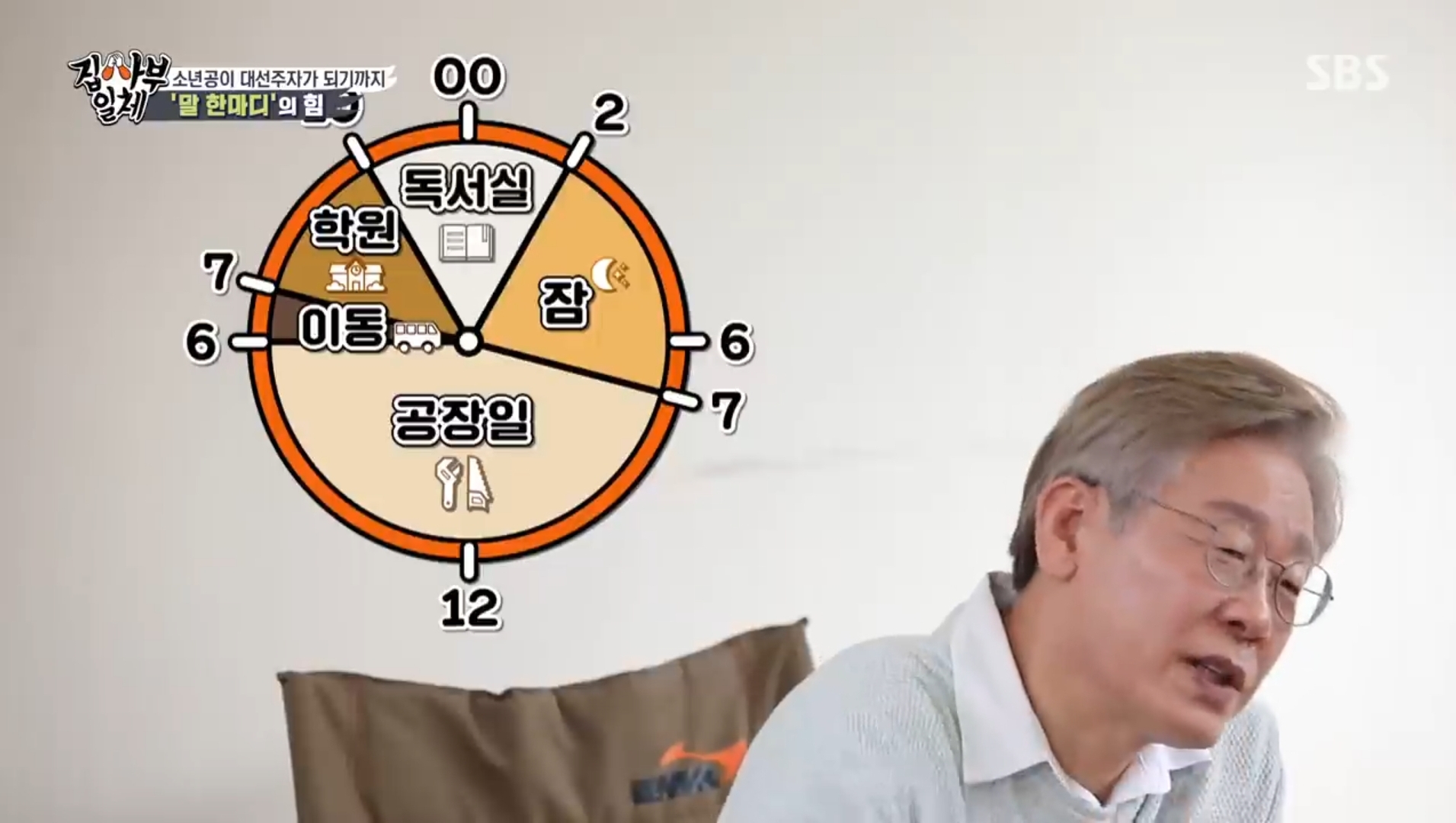 이재명과 윤석열의 수험생활 비교 | 인스티즈