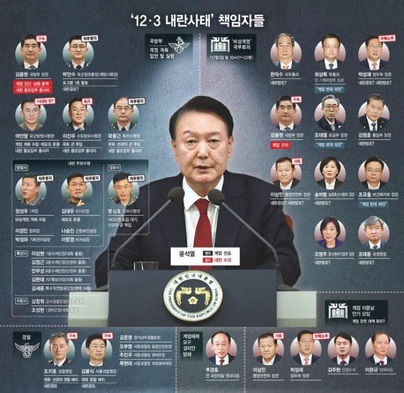 신장식 sns | 인스티즈
