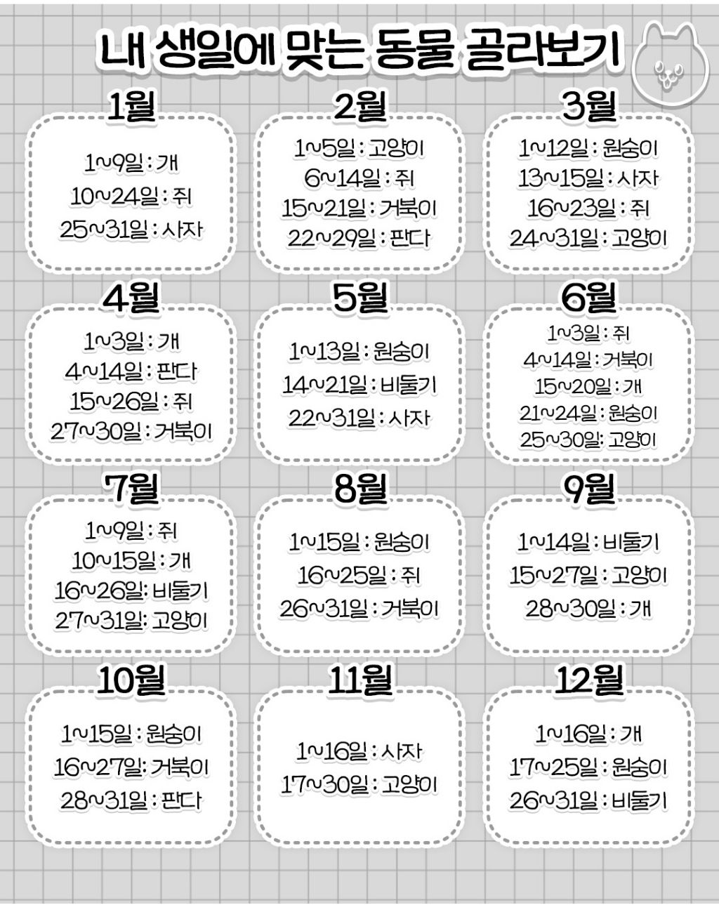 내 생일에 맞는 동물 골라보기 | 인스티즈