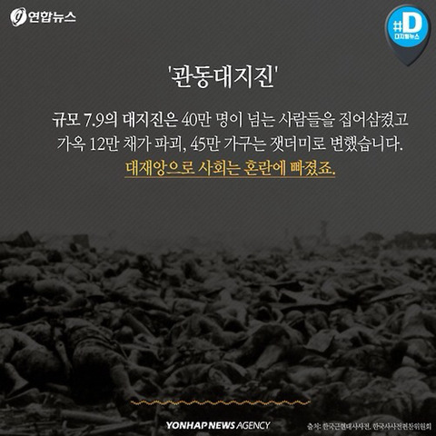  조선인이 우물에 독을 풀었다” 관동 대학살 올해로 100주기1