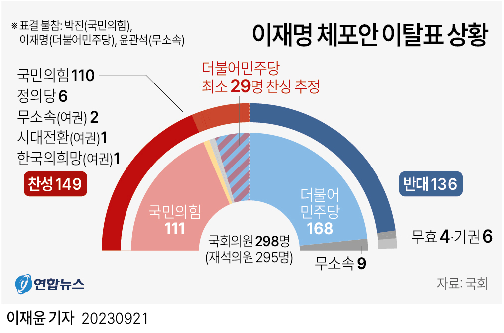 오늘이 있기까지 가장 중요한 역할을 해준 판사님 | 인스티즈