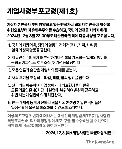 혹시 내일 탄핵 기각되는 거 아니야..? 불안할때 보면 좋은것 | 인스티즈