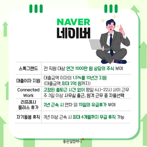 대감집 노비들의 혜택들 | 인스티즈