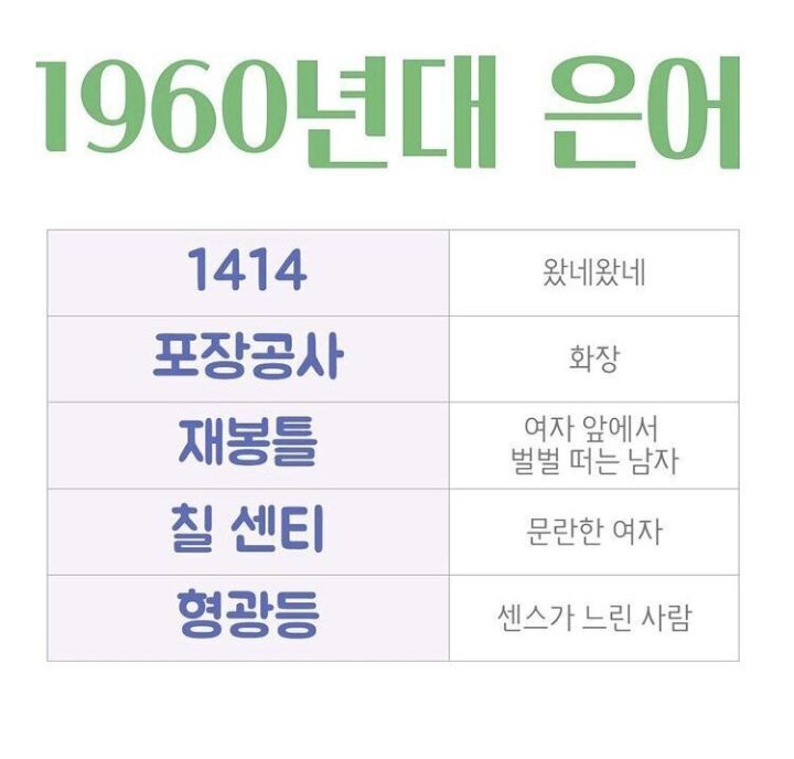 1960년대 은어 | 인스티즈