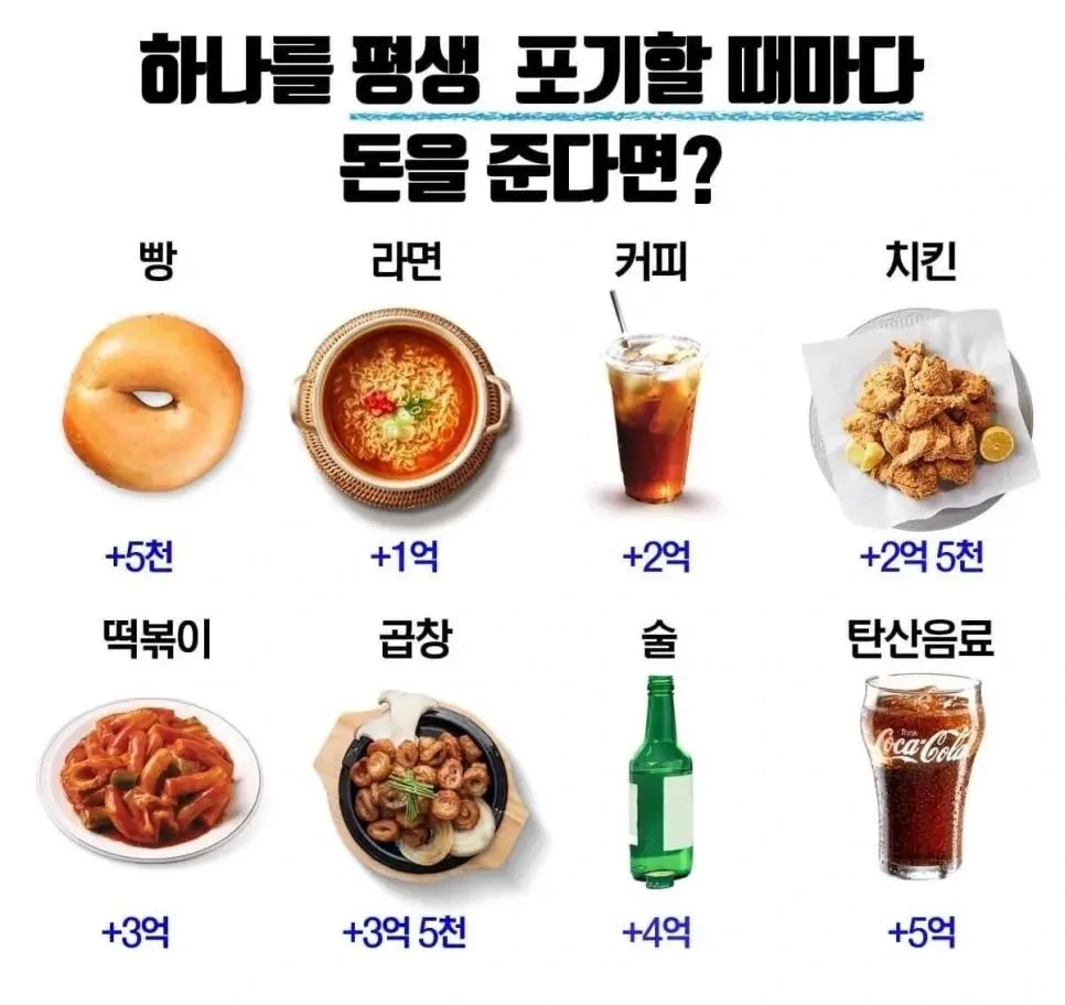 포기할 때 마다 돈 드림.jpg | 인스티즈