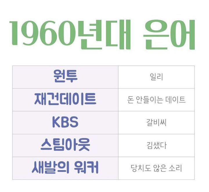 1960년대 은어 | 인스티즈