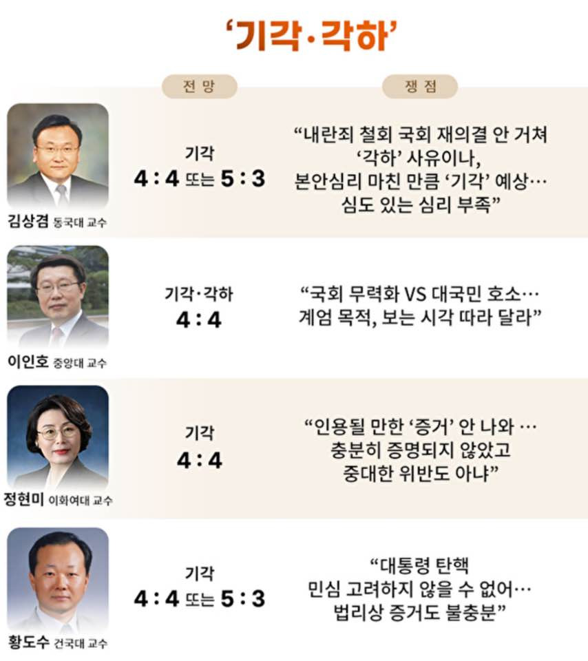 동양과 서양에서의 취급이 완벽하게 다른 꽃.vegetable기각 외치던 헌법학자들 | 인스티즈