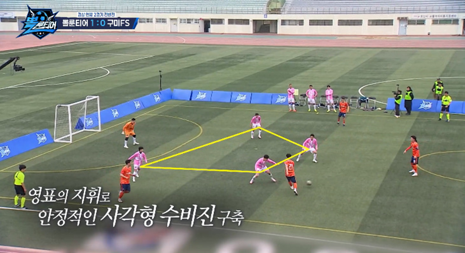 축구 선수들 사이에서 축구 실력을 판가름 한다는 결정 적인 요소 | 인스티즈