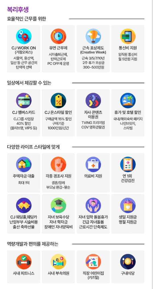 대감집 노비들의 혜택들 | 인스티즈