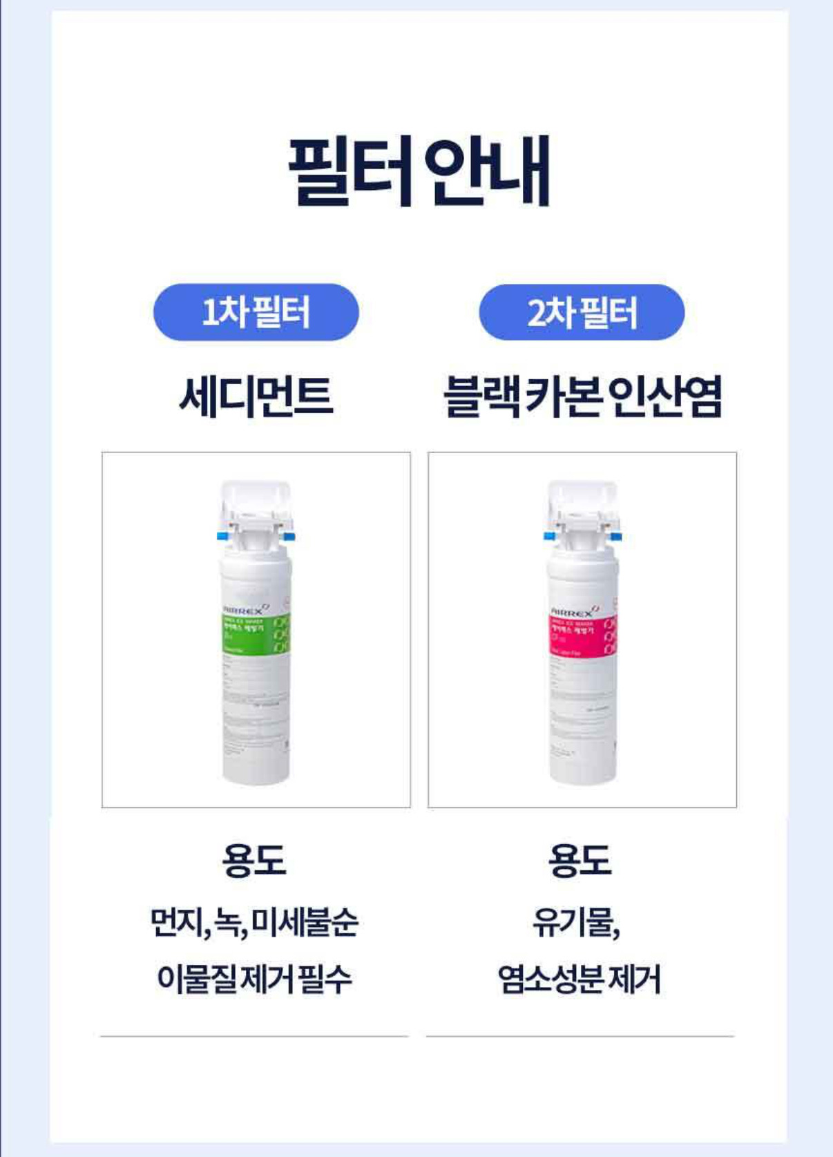 카페 얼음은 수돗물일까? 정수기 물일까? | 인스티즈