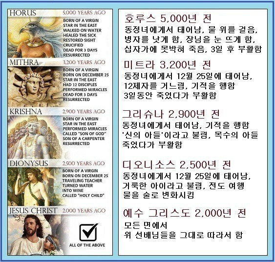 표절해서 만든 판타지 소설 | 인스티즈