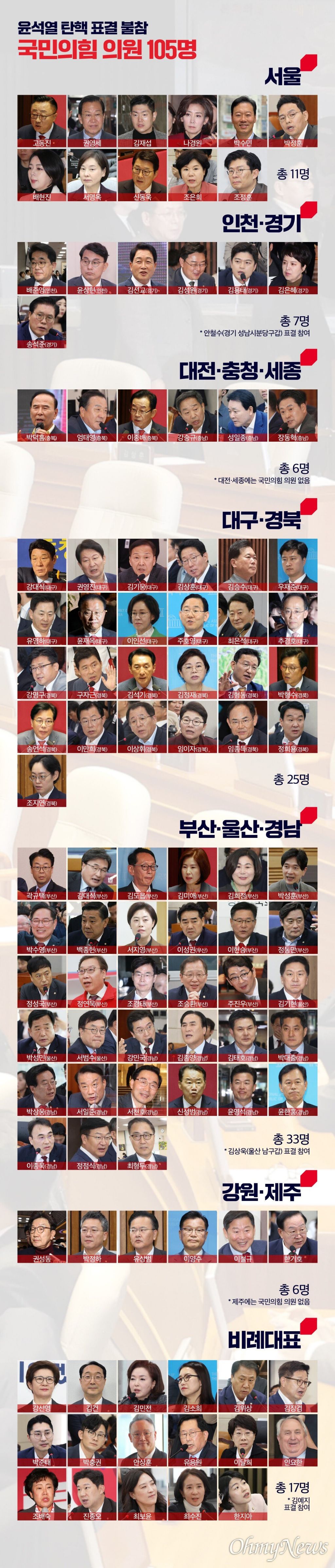 내란특별법 범국민 서명 | 인스티즈