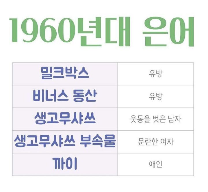 1960년대 은어 | 인스티즈